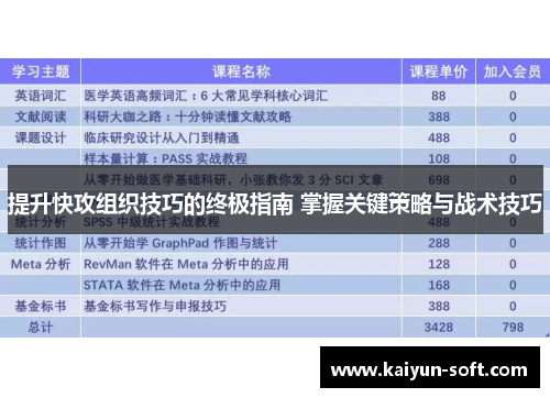 提升快攻组织技巧的终极指南 掌握关键策略与战术技巧