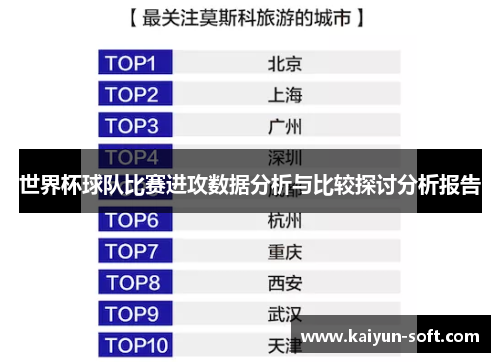 世界杯球队比赛进攻数据分析与比较探讨分析报告