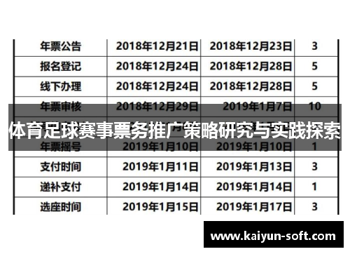 体育足球赛事票务推广策略研究与实践探索