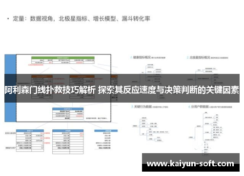 阿利森门线扑救技巧解析 探索其反应速度与决策判断的关键因素