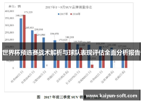 世界杯预选赛战术解析与球队表现评估全面分析报告