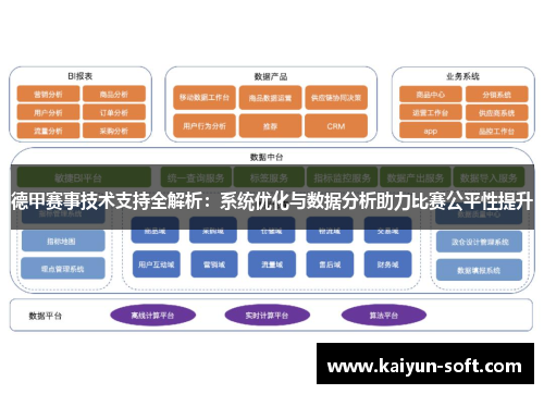 德甲赛事技术支持全解析：系统优化与数据分析助力比赛公平性提升