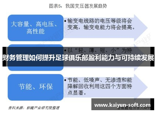 财务管理如何提升足球俱乐部盈利能力与可持续发展