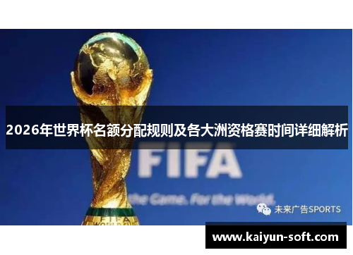2026年世界杯名额分配规则及各大洲资格赛时间详细解析